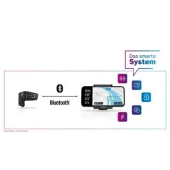 Bosch SmartphoneGrip BSP3200 -Fahrrad Zubehör Verkauf 38142 5 ZC 430